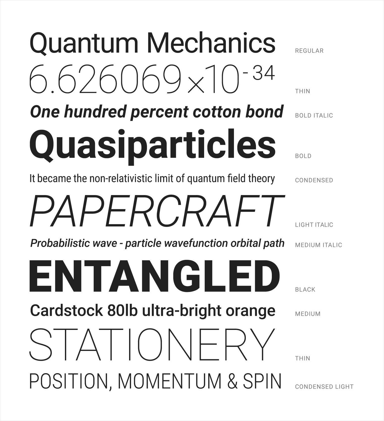 Roboto Typography